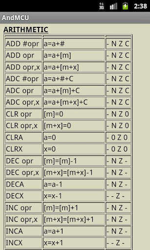MCU Prototype Board Simulator screenshot 4
