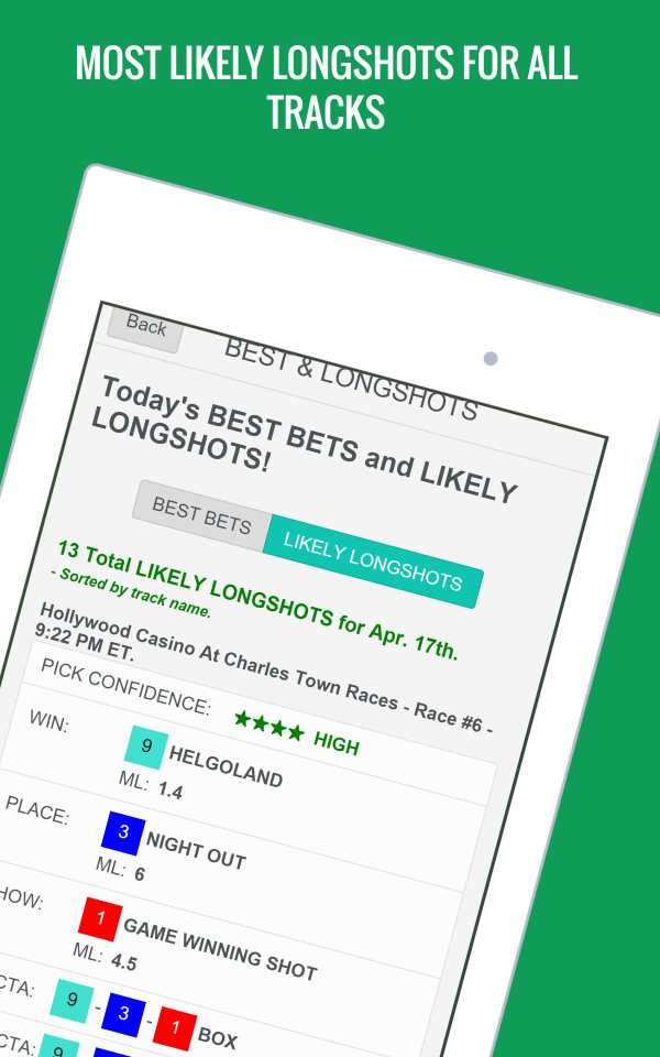 Free Horse Racing Picks & Tips - TVG NYRA Bet Help screenshot 21