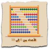 Numbers from 0 to 10