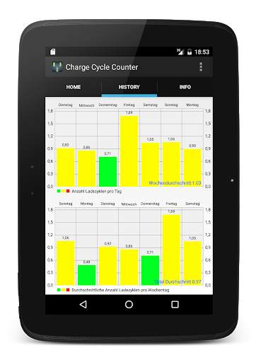 Charge Cycle Battery Stats screenshot 7