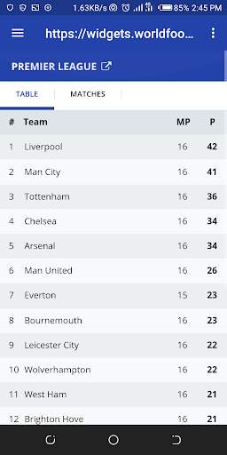 Naija News - Offline screenshot 5