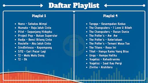 Offline Nostalgia Pop Songs screenshot 6