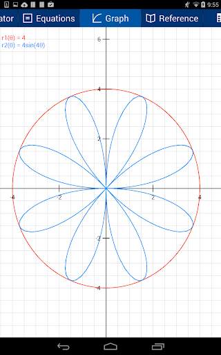 Free Graphing Calculator 2 screenshot 10