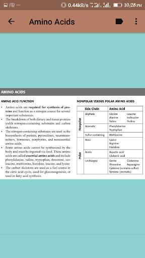 Biochemistry Flashcards screenshot 7