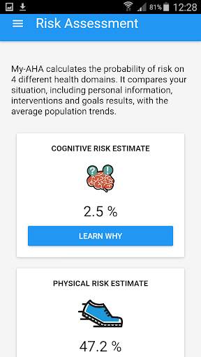 My-AHA Dashboard screenshot 4