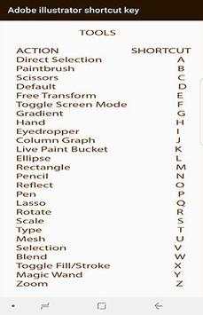 Adobe illustrator shortcut key screenshot 3