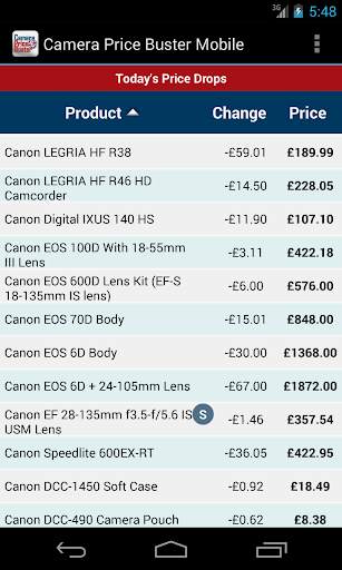 Camera Price Buster Mobile screenshot 2