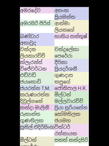 Sinhala Songs screenshot 3
