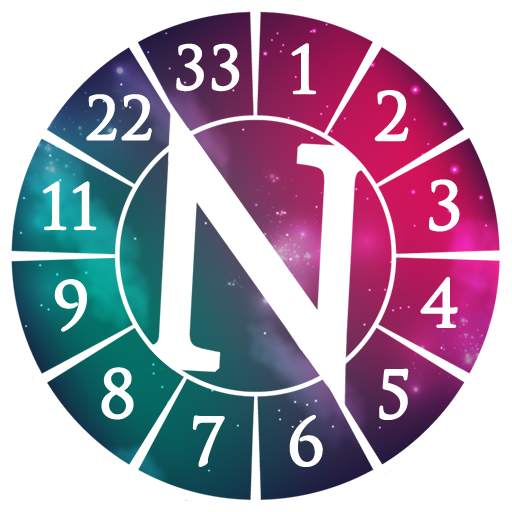 Numeroscope-Numerology,Numbers 1.2.6.3
