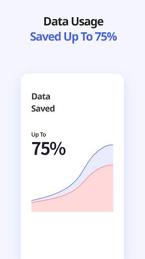 Adblocker - Bloket Browser screenshot 4
