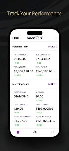 Super.One screenshot 6