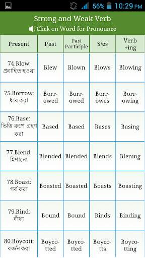 Irregular Regular Verbs Bangla скриншот 3