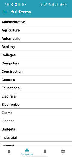 Full Form & Facts- Full form of all Acronyms screenshot 4
