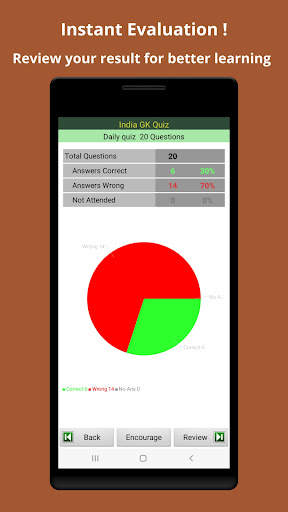 India GK Quiz screenshot 32