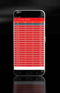Internet Speed Meter Pro screenshot 2