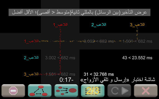 اختبار سرعة اتصال GPG الجماعية الحية 5 تصوير الشاشة