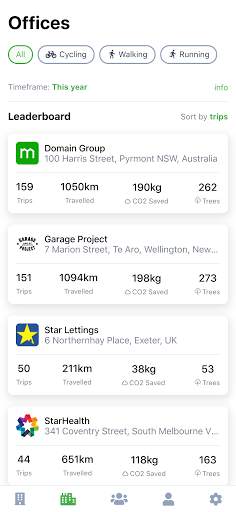 Tern - green commuting carbon footprint tracker screenshot 2