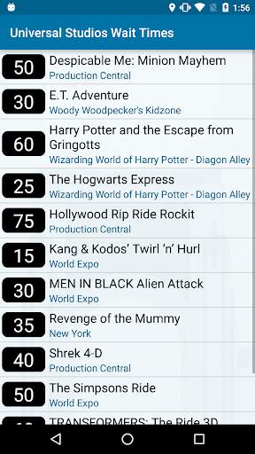 Wait Times Universal Orlando screenshot 1