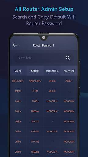 All Router Admin Setup - WiFi screenshot 5