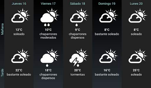 El tiempo en Suiza screenshot 15