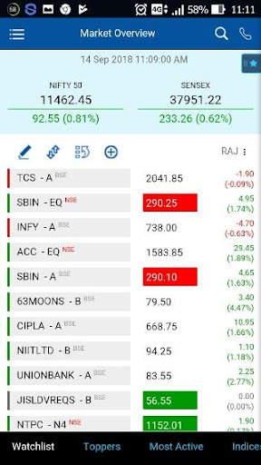 SSL Mobile Trading screenshot 4