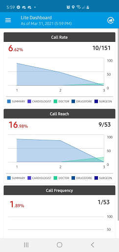 SFE Lite screenshot 3