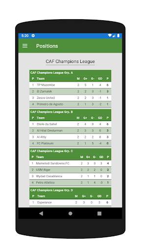 African Football Live screenshot 5