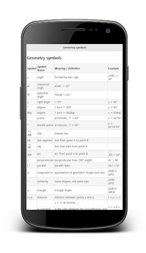Mathematical Symbols screenshot 2