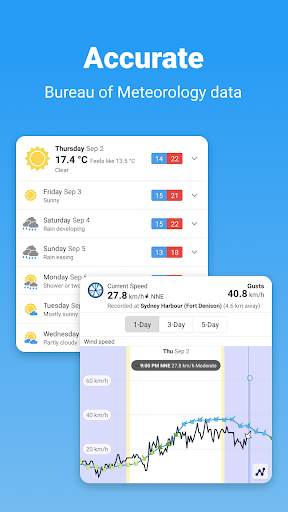 WillyWeather 1 تصوير الشاشة