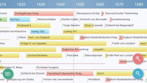 Zeitlinie der Geschichte screenshot 4
