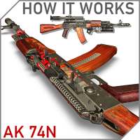 How it works: AK-74N
