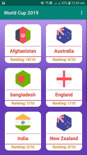 World Cup Cricket'19 screenshot 6