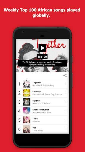 AfroCharts - Stream African Music screenshot 2