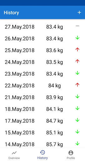 Weight Tracker - BMI calculator screenshot 3