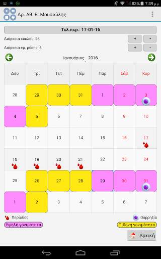 Dr. A. Mousiolis, Gynecologist screenshot 4