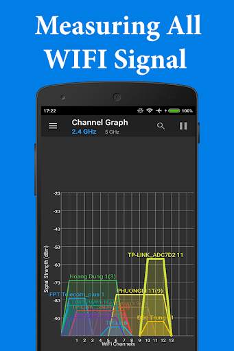 Wifi Analyzer Plus( ) screenshot 1