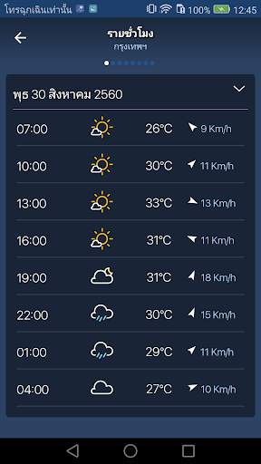 Freemeteo screenshot 4