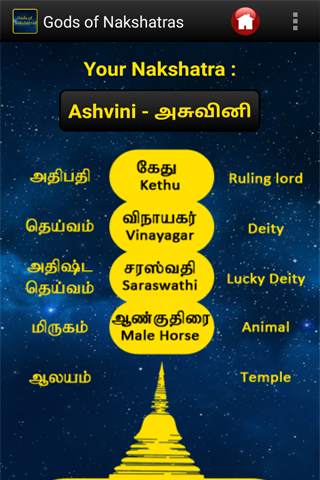 Gods of Nakshatras screenshot 2