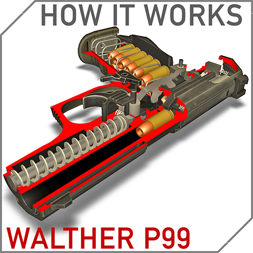 How it Works: Walther P99 icon