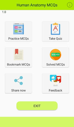 Human Anatomy MCQs screenshot 1