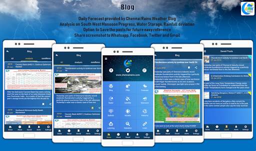 COMK - Chennai Rains screenshot 1