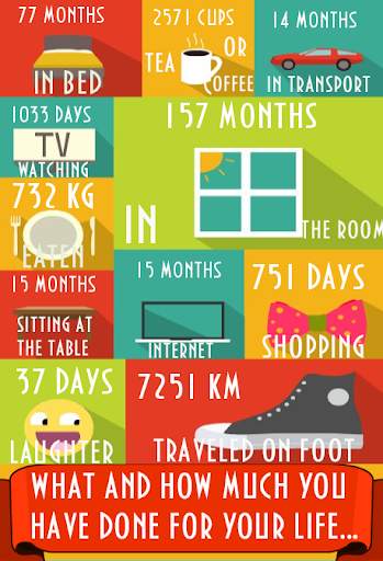 My life in numbers - test screenshot 5