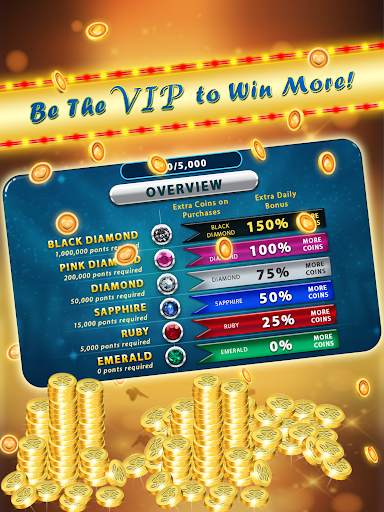 Fast Hit Slots-Triple Red Hot 777 Slots Casinos screenshot 19