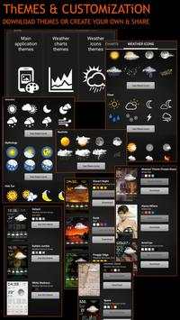 Weather Services screenshot 6