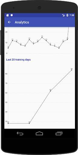 Push Ups Counter screenshot 4