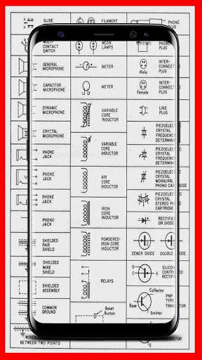 Learn Electrical Engineering Symbols screenshot 2