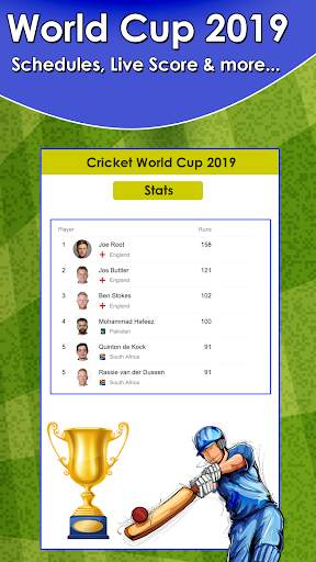 World Cup Cricket 2019 8 تصوير الشاشة