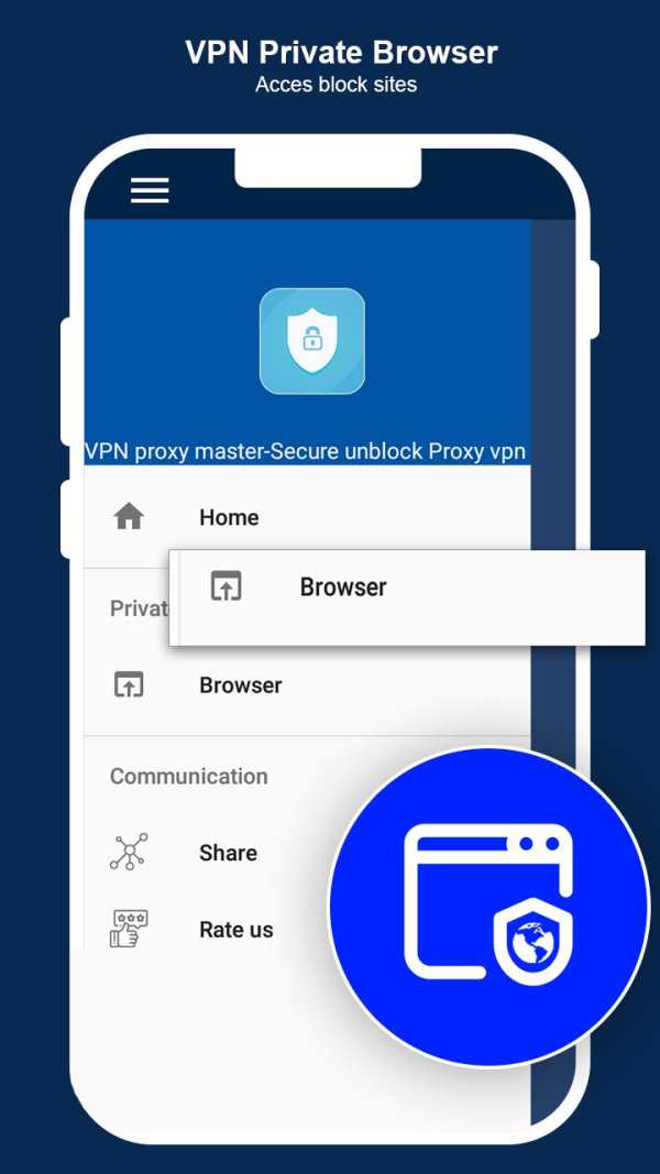 Free VPN unlimited: Proxy Finder screenshot 4