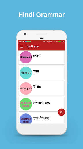 Hindi Grammar скриншот 7