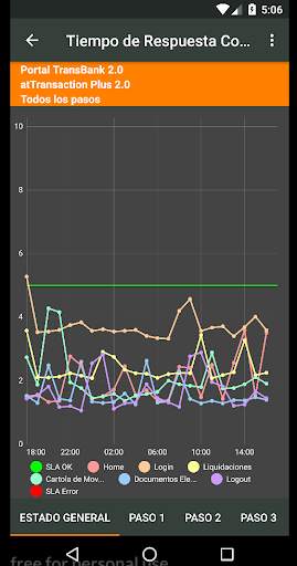AppMobile Atentus screenshot 2